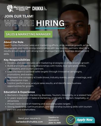 Marketing Managerr
